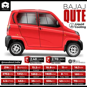 Bajaj Qute Specifications & Price List in India