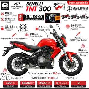 Benelli TNT 300 ABS Specs & Price in India