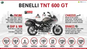 Benelli TNT 600 GT - Intelligent Sport Touring