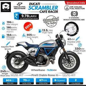 2019 Ducati Scrambler Cafe Racer Specs & Price in India