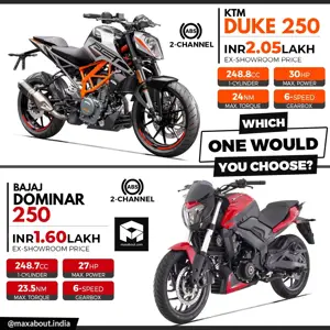 2020 KTM Duke 250 vs Bajaj Dominar 250