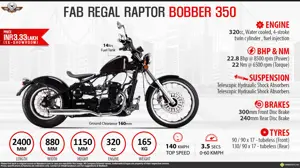 Quick Facts - FAB Regal Raptor Bobber 350