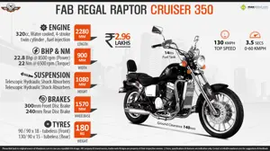 Quick Facts - FAB Regal Raptor Cruiser 350