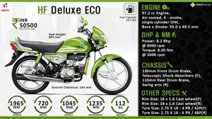 Quick Facts - HF Deluxe ECO