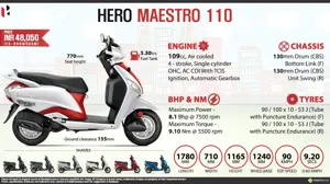 Hero Maestro - Steal the Show