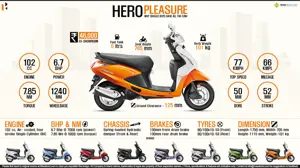 Hero Pleasure - Why Should Boys Have all the FUN!