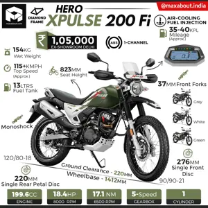 Hero XPulse 200 Fi Specs & Price in India