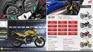Honda CB125F - Fast & Stylish