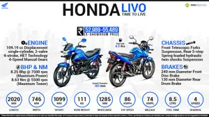 Honda Livo - Time to Live. Time to Livo.