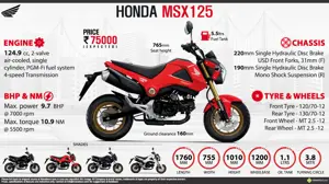 Honda MSX 125 - It's all about the Fun