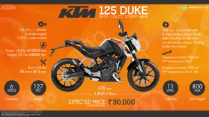 KTM 125 Duke – Best 125cc Street Bike