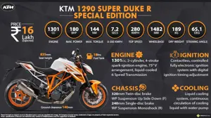 KTM 1290 Super Duke R Special Edition - Evil Twin
