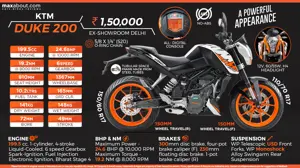 New KTM Duke 200 - All You Need to Know