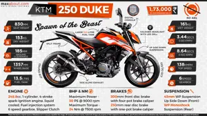 KTM 250 Duke - Spawn of the Beast