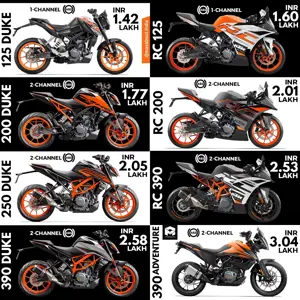 Latest KTM Bikes Price List in India