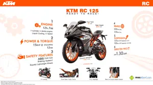 6 Things You Need to Know about the KTM RC 125