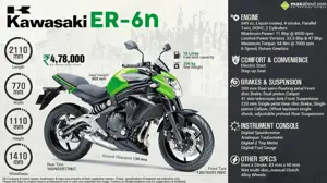 Quick Facts - Kawasaki ER 6n