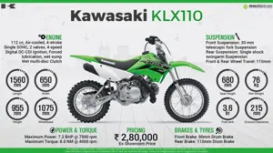 Kawasaki KLX110: Small Bike - Big Fun