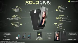 Xolo Q1010i Android smartphone - Seize the Moment