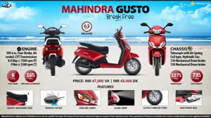 Mahindra Gusto 110 - Break Free!