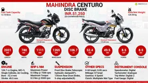 Quick Facts - Mahindra Centuro Disk Brake