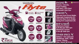 Mahindra Flyte - Your Style Statement on Wheels