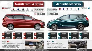 New Maruti Ertiga vs Mahindra Marazzo
