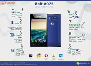 8 Things You Need to Know about the Micromax Bolt A075