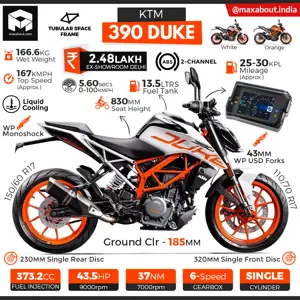 2019 KTM 390 Duke Specifications & Price in India