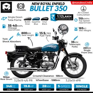 Royal Enfield Bullet X 350 Specs & Price
