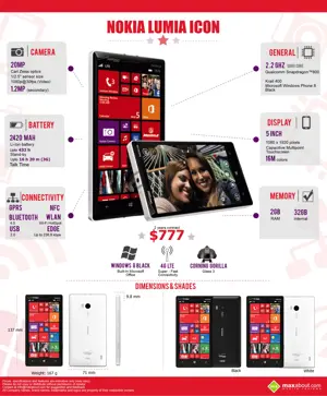Nokia Lumia Icon: Specifications, Features and Price