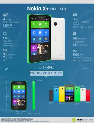 Nokia X Plus Dual SIM: Quick Facts