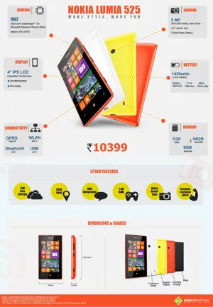 Nokia Lumia 525: Specifications and Price