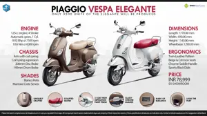 Quick Facts - Piaggio Vespa Elegante Limited Edition