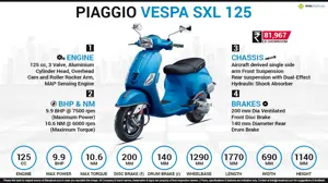 Piaggio Vespa SXL 125 - Urban Legend (Do You Vespa?)