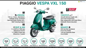 Piaggio Vespa VXL 150 - Urban Legend (Do You Vespa?)