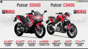 Fast Facts about the Bajaj Pulsar 400 Twins