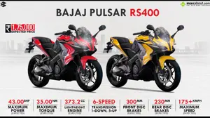 Quick Facts - Bajaj Pulsar RS400