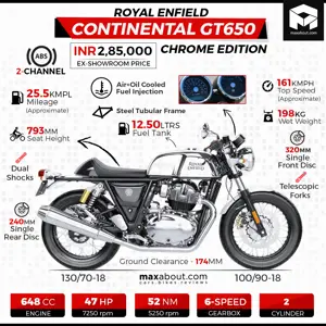 Royal Enfield CGT 650 Chrome Edition Specs & Price