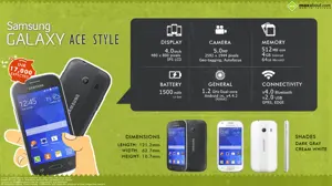 Samsung Galaxy Ace Style - Powerful and Expressive Smartphone