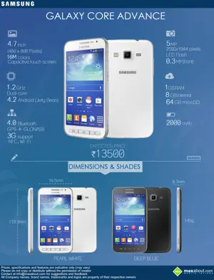 Samsung Galaxy Core Advance: Specifications and Price