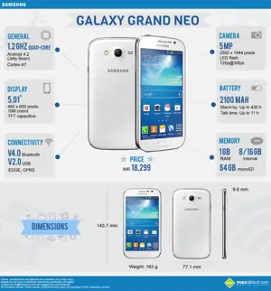 Samsung Galaxy Grand Neo: All You Need to Know