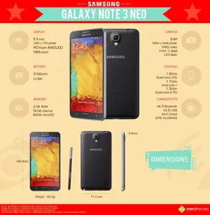 Samsung Galaxy Note 3 Neo: Quick Facts
