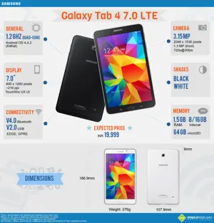 All You Need to Know about Samsung Galaxy Tab 4 7.0 LTE