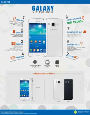 8 Things You Need to Know about Samsung Galaxy Win Pro