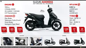 Suzuki Address – Get around all-rounder