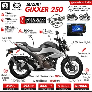 Suzuki Gixxer 250 Specs & Price in India