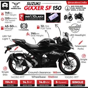 Suzuki Gixxer SF 150 Specifications & Price