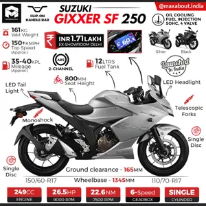 Suzuki Gixxer SF 250 Specifications & Price