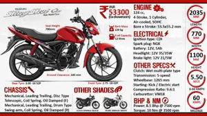 Suzuki Sling Shot Plus - Ride World-class